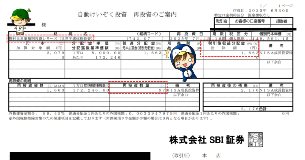 野村世界業種別投資シリーズ （世界半導体株投資）2025年6月分配金