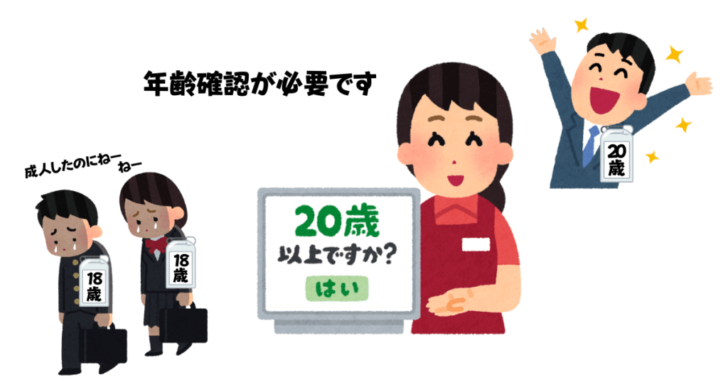 iDeCoに加入できる年齢は原則20歳以上