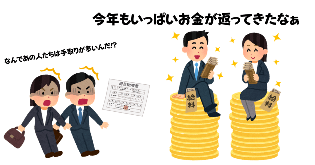 iDeCoの掛金は全額所得控除の対象