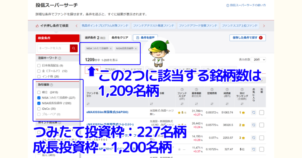 楽天証券の投信スーパーサーチでNISA対象銘柄をスクリーニング