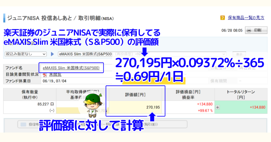 楽天証券のジュニアNISAで保有してるeMAXIS Slim 米国株式（S＆P500）の信託報酬を計算