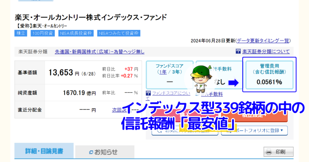 投資信託｜インデックス型の信託報酬「最安値」楽天・オールカントリー株式インデックス・ファンド