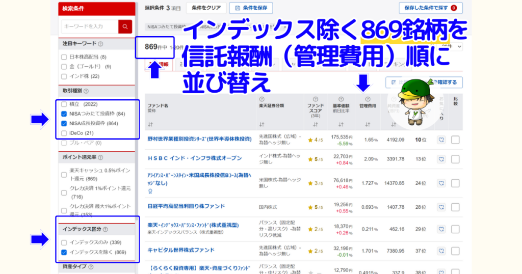 楽天証券の投信スーパーサーチでNISA対象「インデックスを除く」スクリーニング