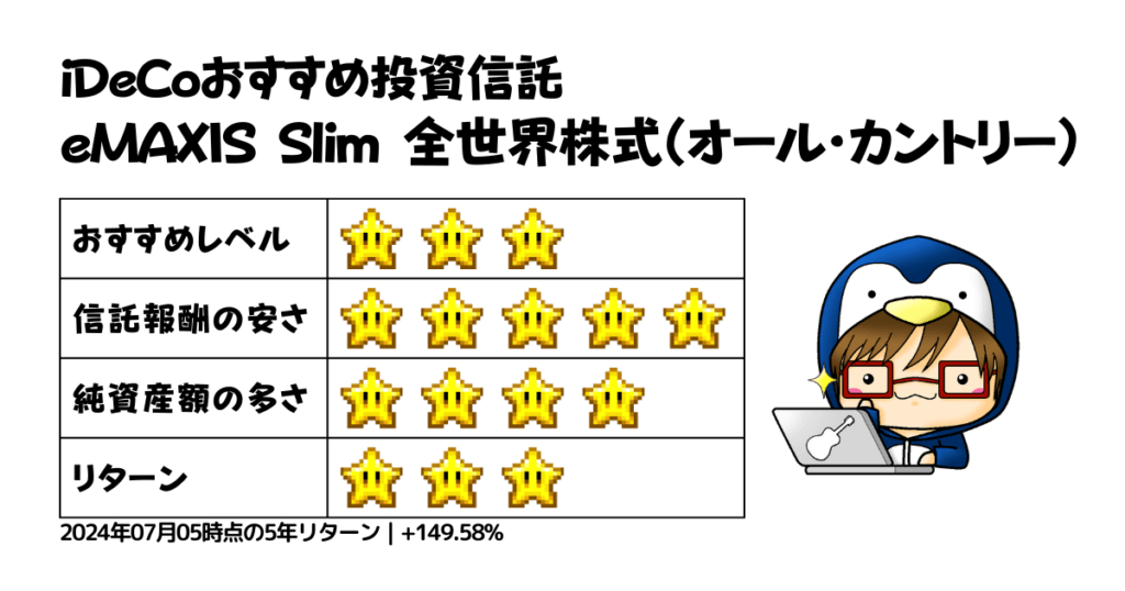 iDeCoおすすめ投資信託｜eMAXIS Slim 全世界株式（オール・カントリー）