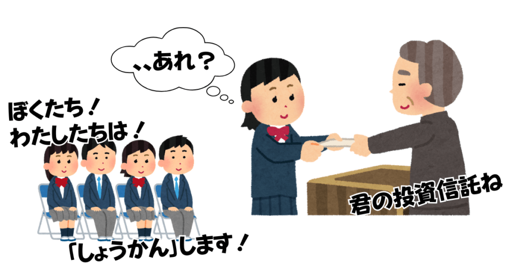 純資産が少ないと投資信託の繰上償還に影響するイメージ