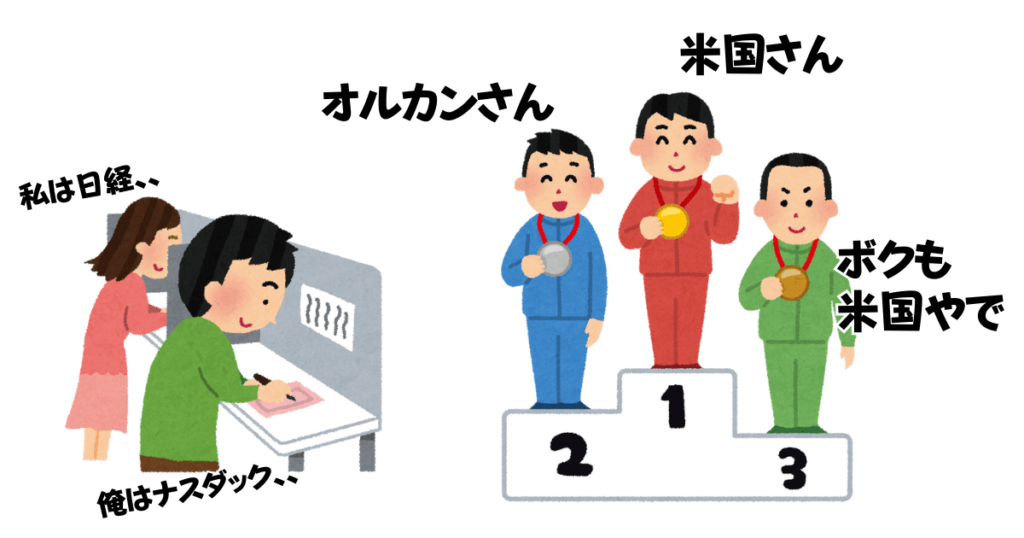 純資産が多いほど投資信託の人気度が分かるイメージ