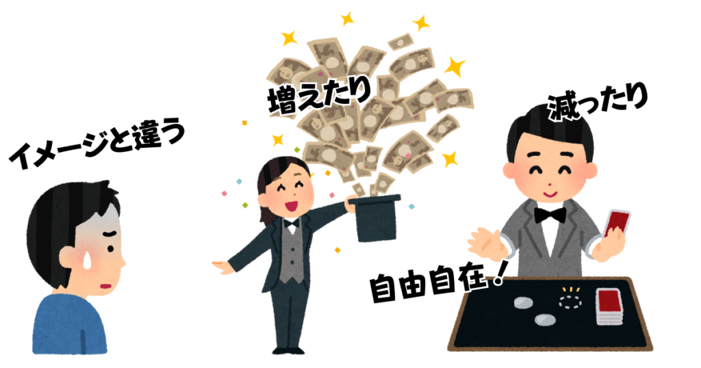 投資信託の純資産が増減するイメージ