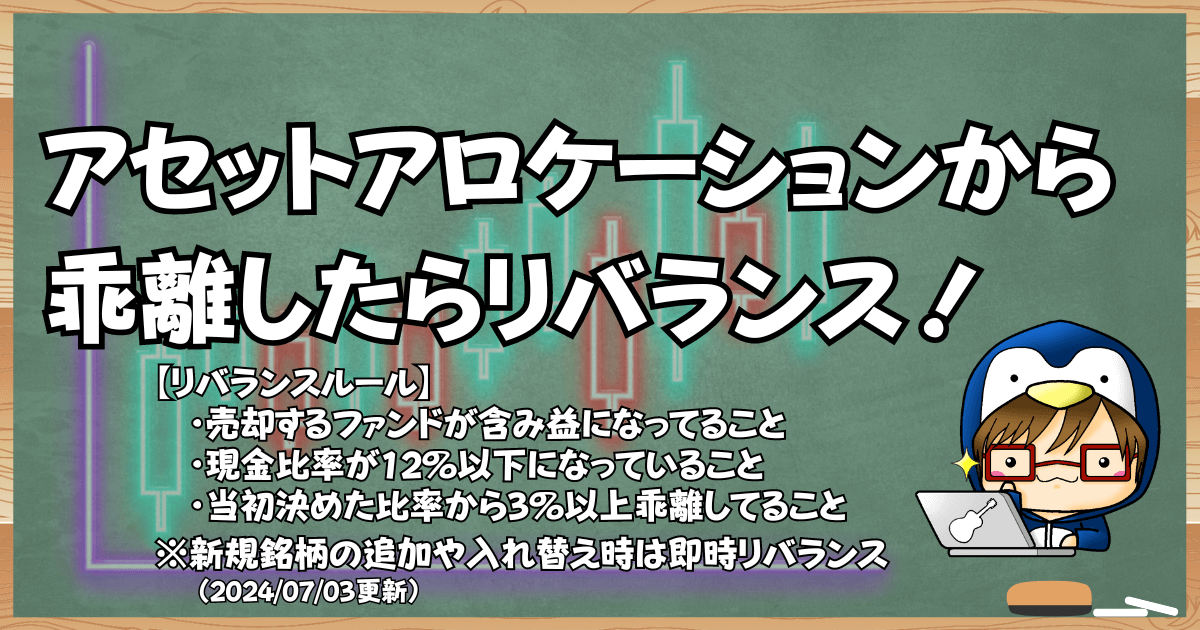 レバレッジ投資信託の運用はアセットアロケーションから乖離したらリバランス